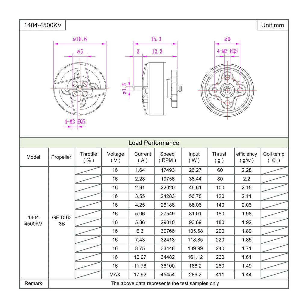 BetaFPV 1404 4500kV Brushless Motor (Pack of 4)