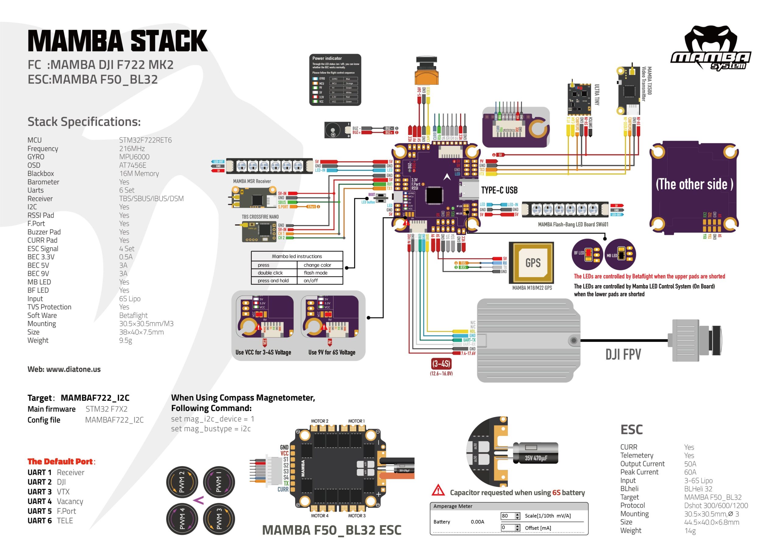 Diatone Mamba DJI F722 Mk2 Flight Controller