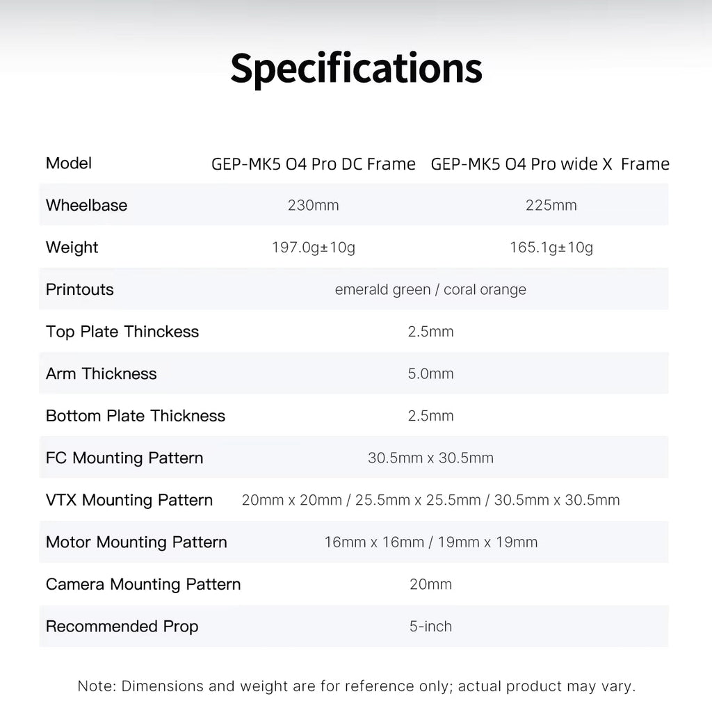 GEPRC GEP-MK5 O4 Pro DC Frame