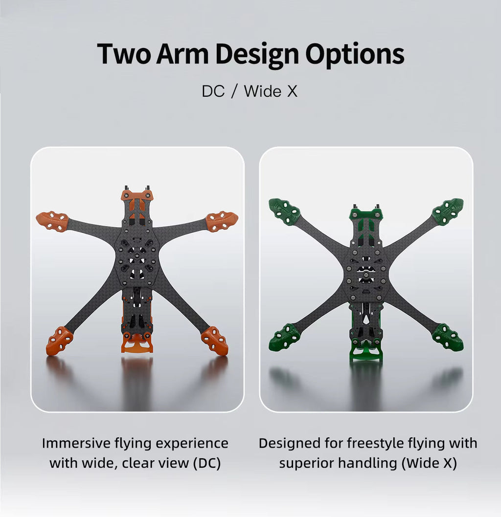 GEPRC GEP-MK5 O4 Pro DC Frame