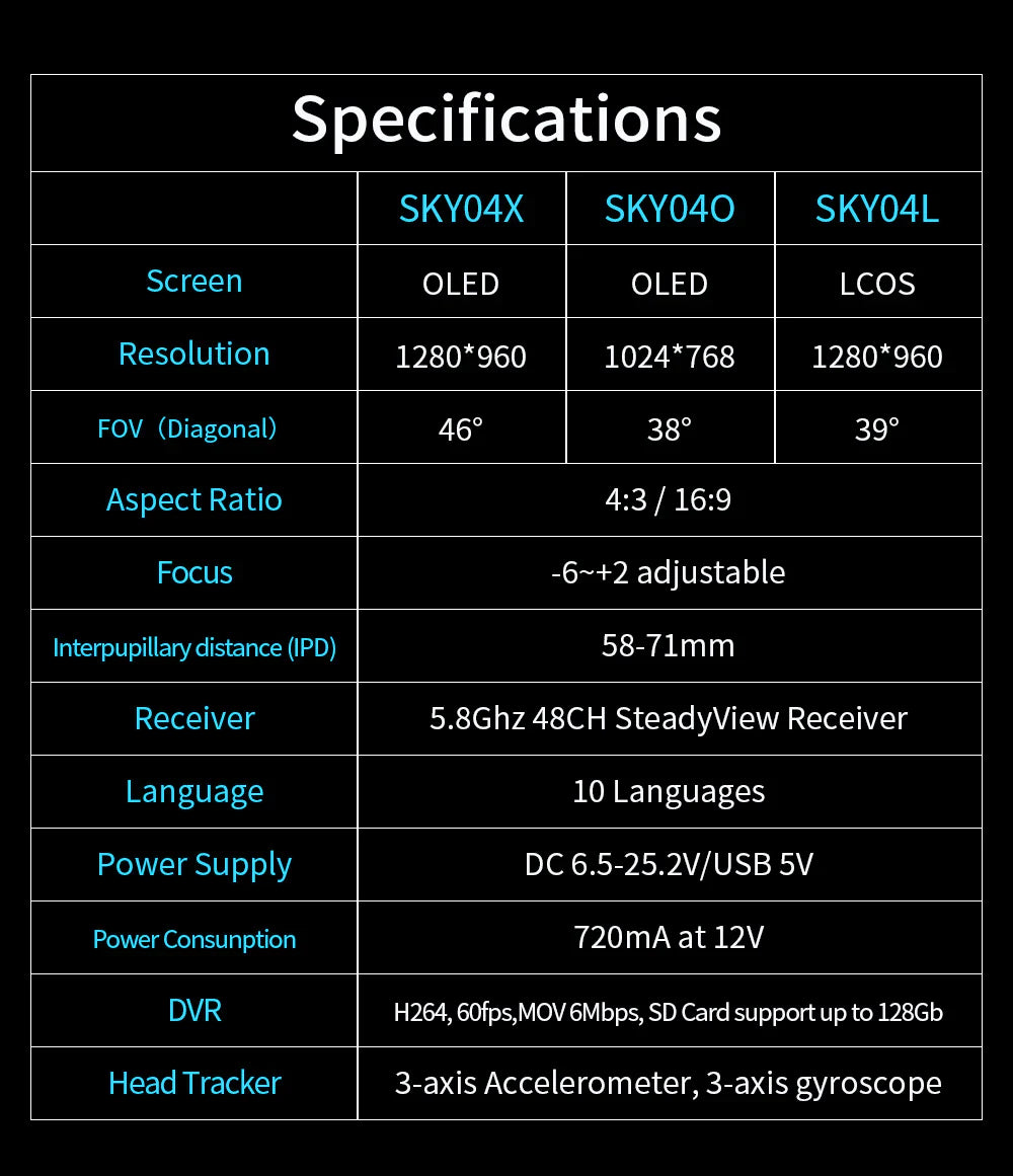 Skyzone SKY04O OLED 5.8GHz 48CH FPV Goggles