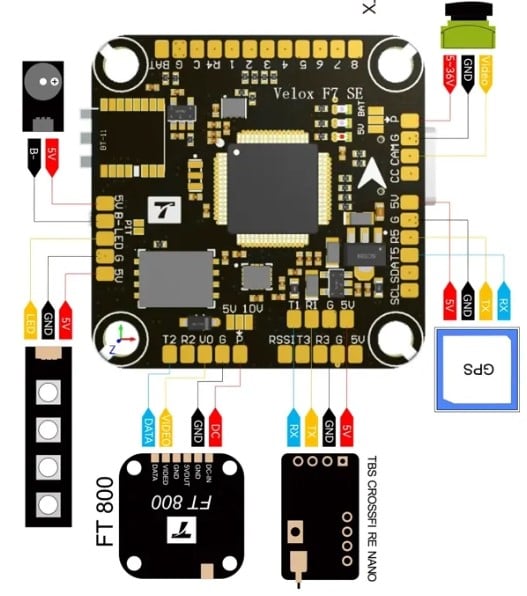 T-Motor Velox F7 SE FC & V50A SE 4in1 ESC Flight Stack