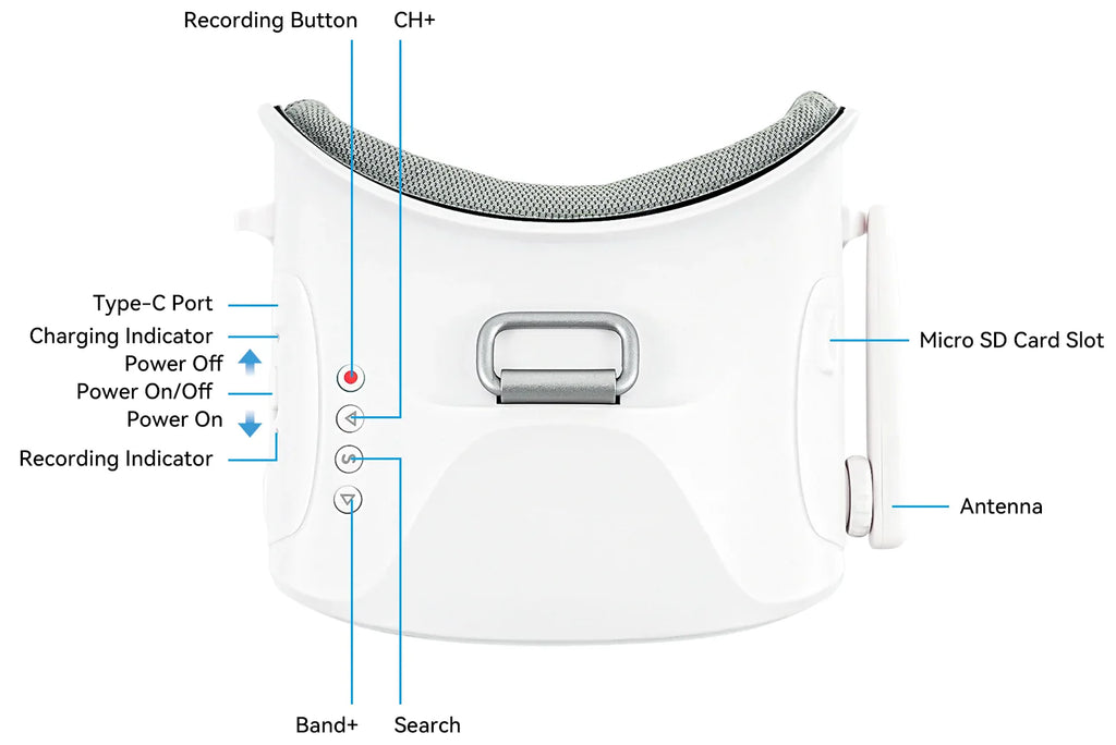 BetaFPV VR03 FPV Goggles w/ DVR