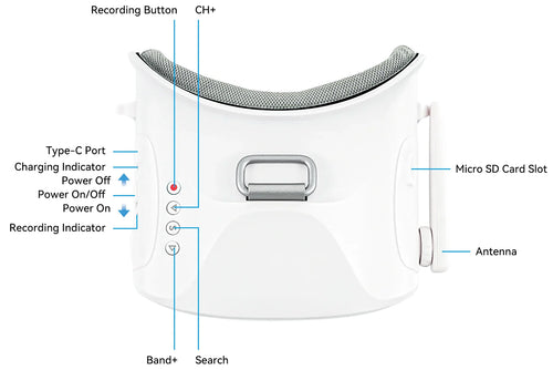 BetaFPV VR03 FPV Goggles w/ DVR